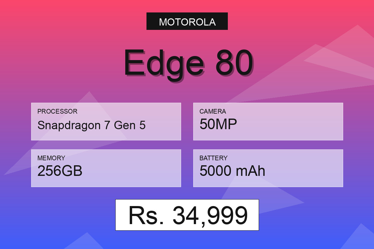 Edge 80