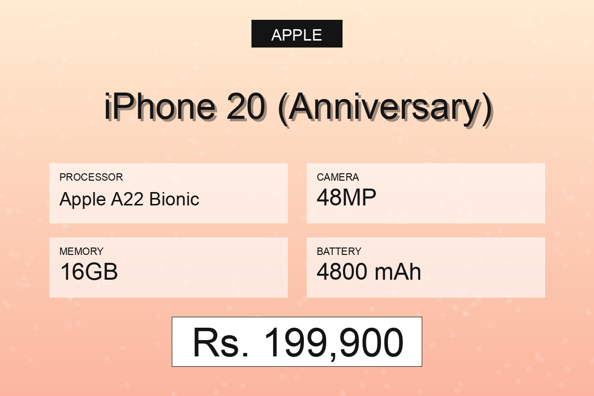 iPhone 20 (Anniversary)