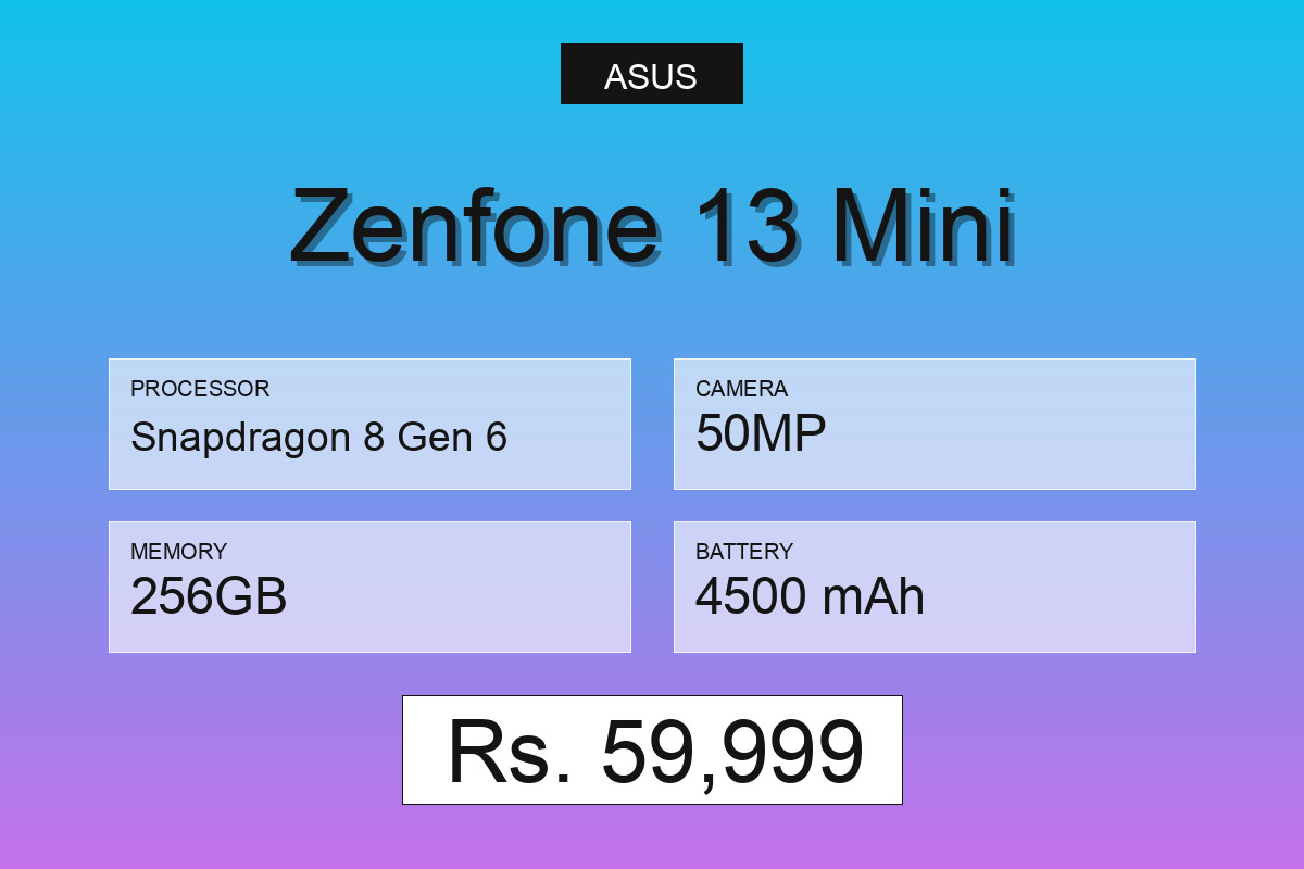 Zenfone 13 Mini